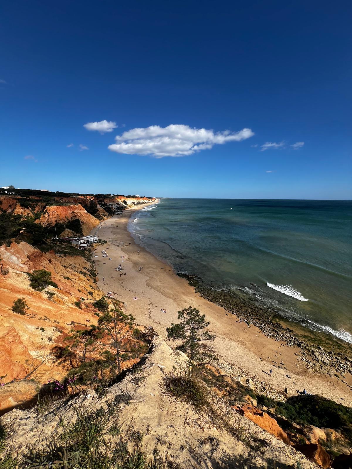 Cliffs & Best Viewpoints 3